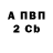 Бутират BDO Ash Barso